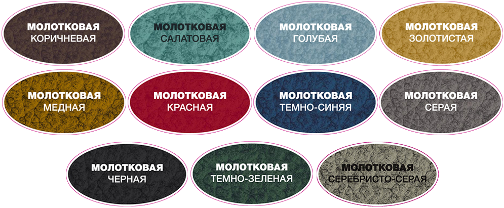 Навес Гарант - производство и монтаж навесов в Сергиевом. фотка - Навес Гарант - производство и монтаж навесов в Сергиевом.
